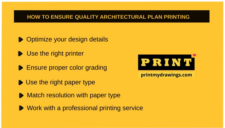 how to print architectural drawings