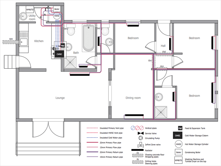 Example of Plumbing floor plan