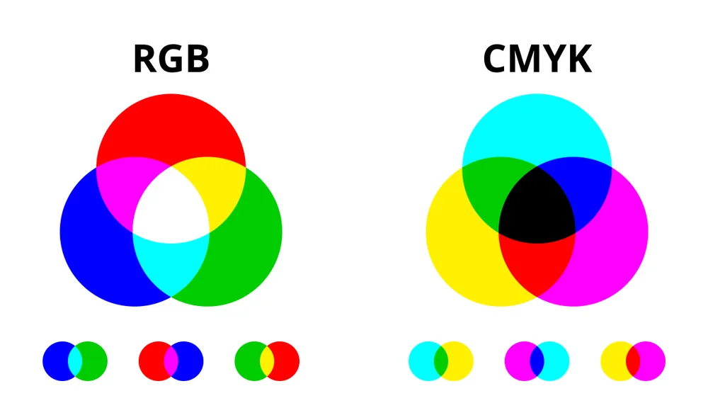 where to print drawings in lagos