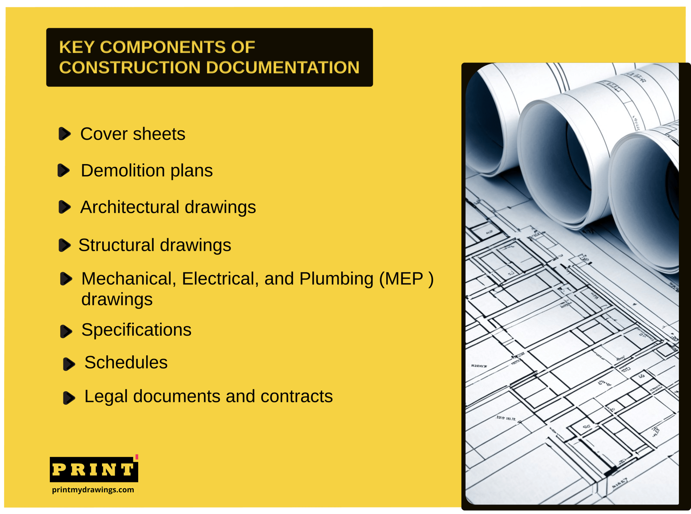 Components of construction documentation. cover sheets, architectural drawings, structural drawings, MEP drawings, specifications, schedules, legal documents