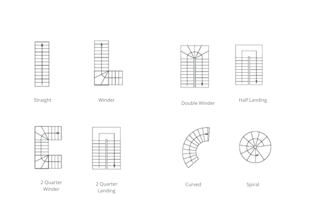 Architectural-symbols-for-stairs.-floorplans