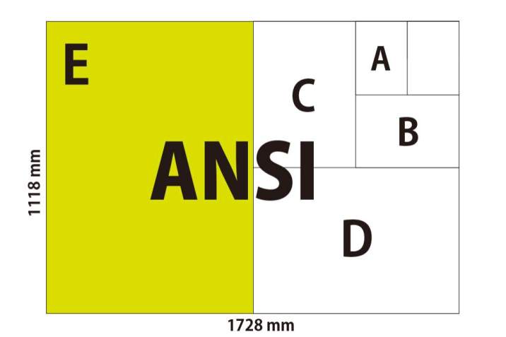 ANSI paper sizes for printing architectural drawings