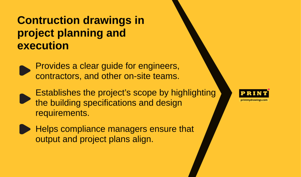 Order custom printing of 'The Ultimate Guide to Construction Project Management' at PrintMyDrawings. Perfect for professional construction plans and project execution.