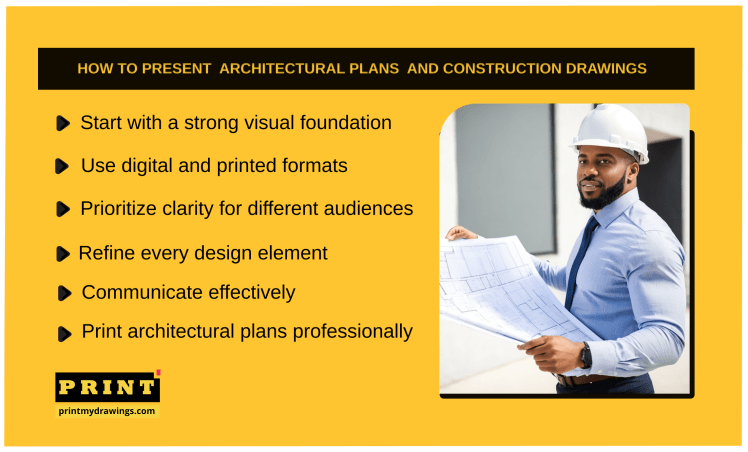 architectural plan printing and presentation. construction drawing presentation